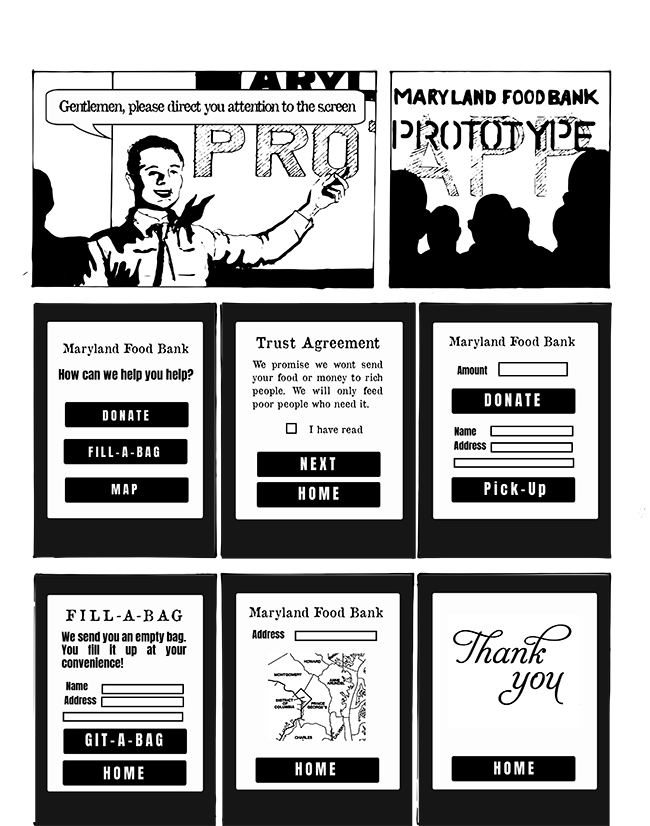 comic page of the prototype step in the Design Sprint process